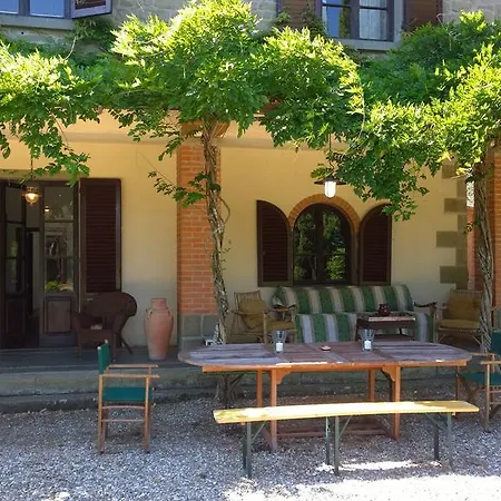La Scheggia Landsted *