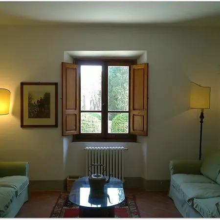 La Scheggia Country house *